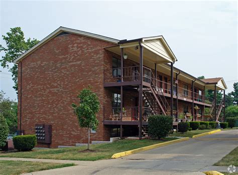 apartments for rent lexington ky utilities included|utility apartments in lexington ky.